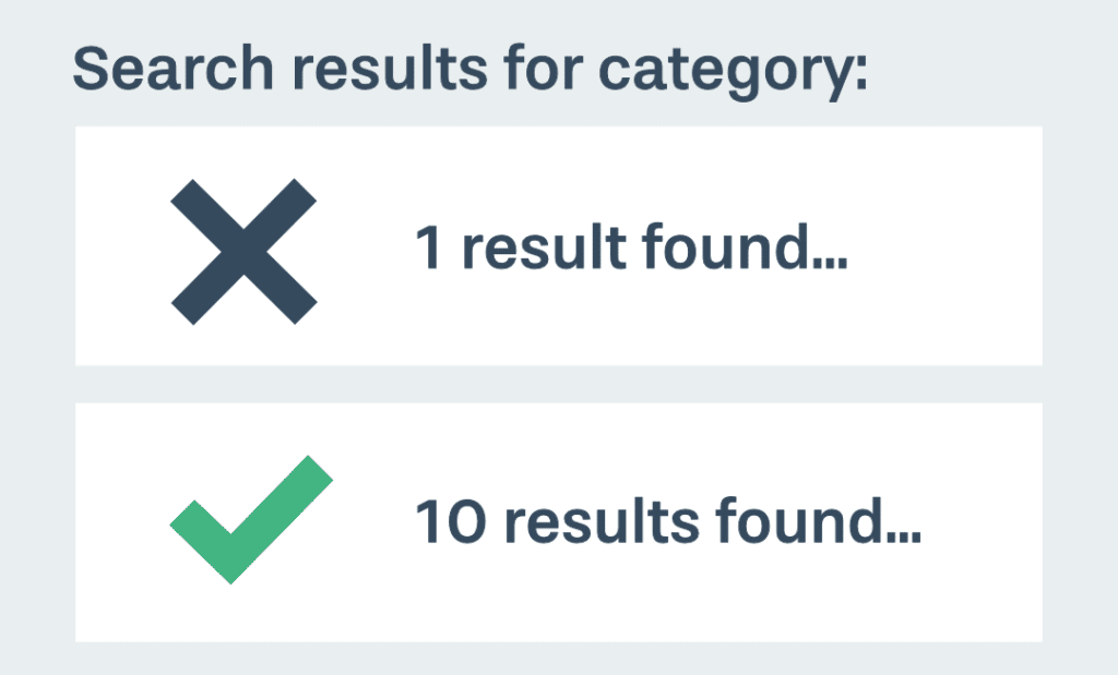 Avoid categories which are too narrow - with only 1 search result